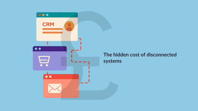 graphic representation of lost revenue